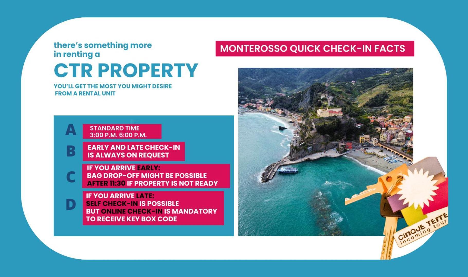 Il Giardino Di Ada Ground Floor Studio With Ac And Patio Monterosso al Mare Bagian luar foto
